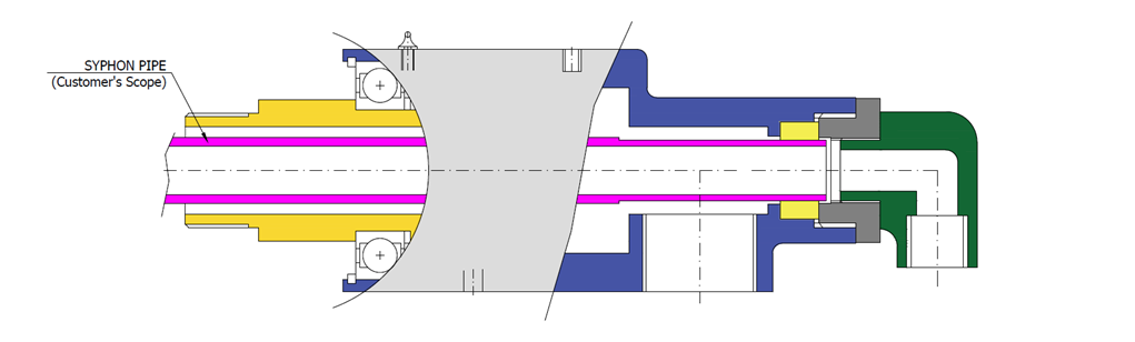 Dual Flow for Hot Cold Water