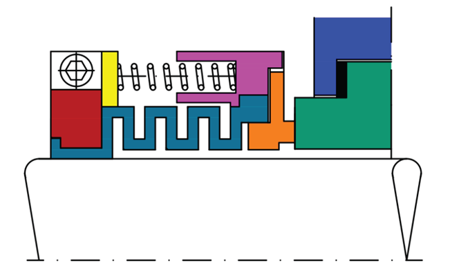 PTFE BELLOW MECHANICAL SEALS